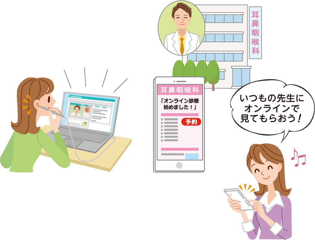 診療までの流れ